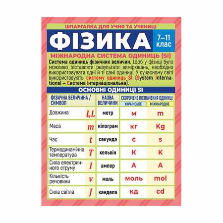 Вибух соковитої папаї