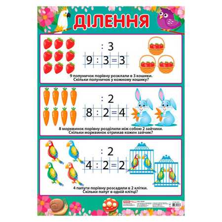 Вишукана насолода